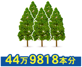 CO2吸収量スギの木本数