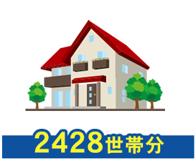 一般家庭の電力をまかなえる世帯数