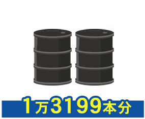 削減できる石油量