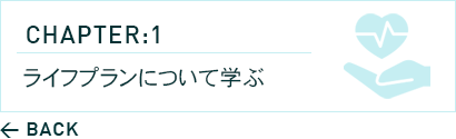 ボタン 前のチャプターへ