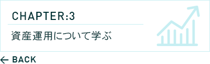 ボタン 前のチャプターへ