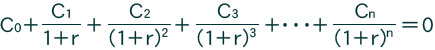 C_0+C_1/(1+r)+C_2/(1+r)^2 +C_3/(1+r)^3 +⋯+C_n/(1+r)^n =0