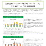 エコの輪クラウドファンディング 7号・25号ファンドの分配実績を公開