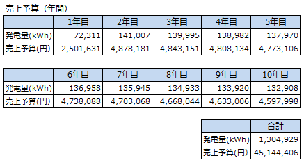 SnapCrab_NoName_2015-1-6_14-45-0_No-00