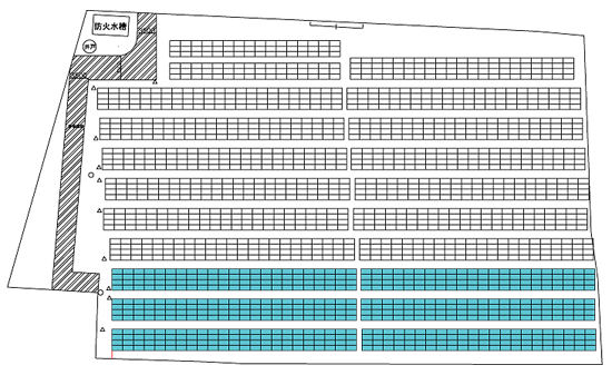 panel_layout